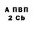 Бутират GHB Vasia Dada